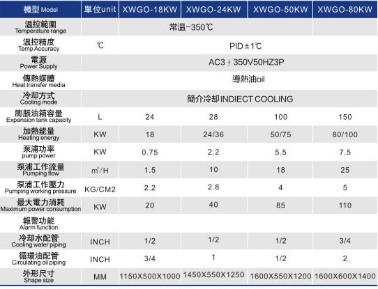 油式高溫模具控溫機(jī)